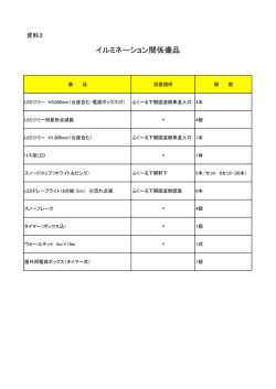 資料3(PDF文書)