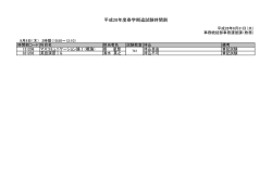 H28春学期追試験時間割[PDF資料]