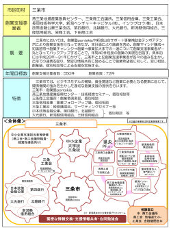 新潟県(PDF:433KB)