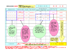 被害状況別紙記載例 ←こちらを参考にしてください。 (PDF形式 : 155KB)
