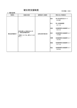 被災者支援制度