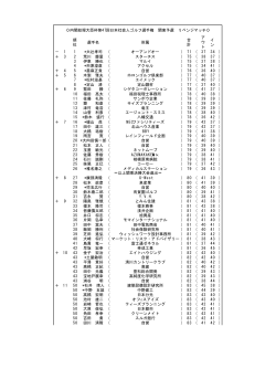 ＋ 3 2 荒川