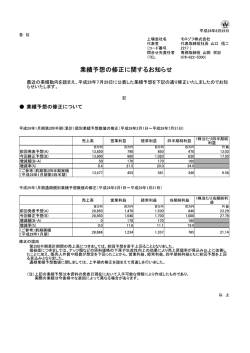 「業績予想の修正に関するお知らせ」を掲載しました（PDF