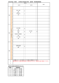 （前期）追試験・再試験時間割表