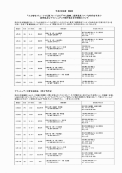 説明会及び個別相談会日程