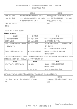 薬学ゼミナール編集 コアカリ・マスター〔改訂第4版〕 vol.2 4 薬と疾病Ⅰ