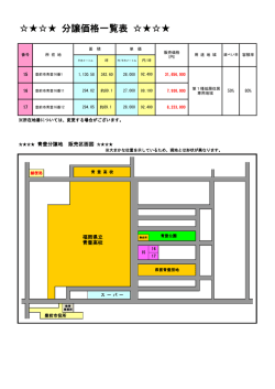 分譲価格一覧表