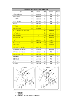 180Aトーチ（WT1800→BT1800）互換性一覧