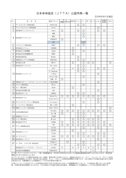 日本卓球協会（JTTA）公認用具一覧