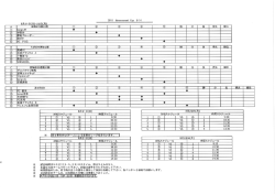 アドバンス対戦表U-14