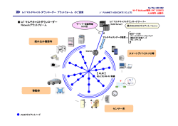 IoT マルチキャストダウンローダー Networkプラットフォーム スマート
