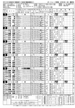 出走表(1R〜12R)835KB