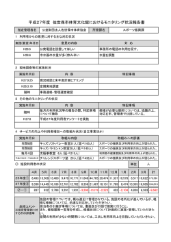 平成27年度 佐世保市体育文化館におけるモニタリング状況報告書