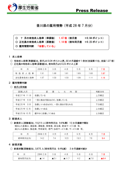 香川県の雇用情勢（平成28年7月分）