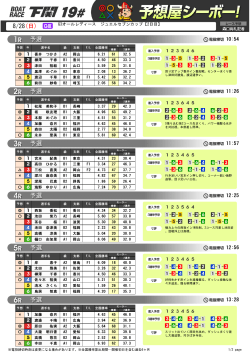 予選 予選 予選 予選 予選 予選