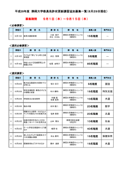 平成28年度 静岡大学教員免許状更新講習追加募集一覧（8月29日現在