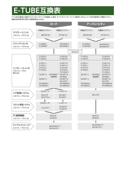 E-TUBE互換表 - E-tube Project