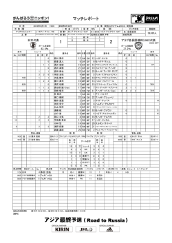 マッチレポート - 日本サッカー協会