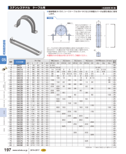 カタログPDF