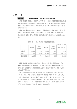 業界ニュース 2016.8.30
