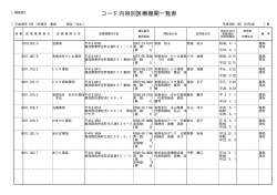 静岡薬局（PDF：2867KB）
