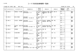 石川薬局（PDF：809KB）