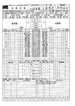 公式記録