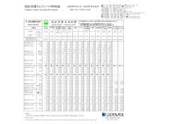 高松空港発 高松駅 方面行き（PDF）