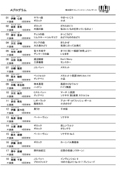 ヤマハ曲 やまへいこう ギロック 小犬 ギロック ガラスのくつ 外国の曲 私