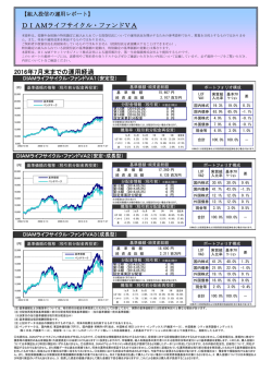 DIAMライフサイクル・ファンドVA