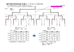 西部地区予選結果