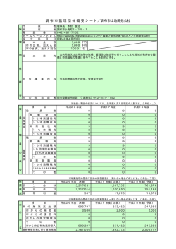 調 布 市 監 理 団 体 概 要 シ ー ト／調布市土地開発公社