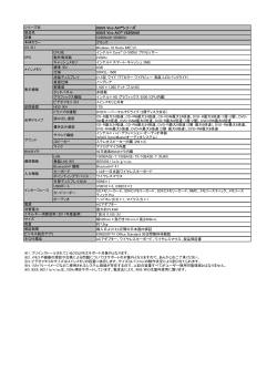 ASUS Vivo AiO&trade;シリーズ ASUS Vivo AiO&trade; V220IAUK V220IAUK