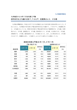 記事全文