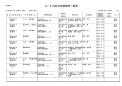 岐阜薬局（PDF：1623KB）