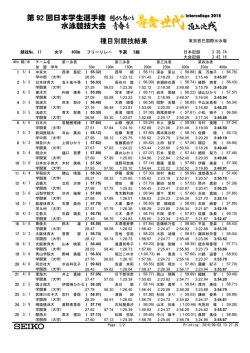種目別競技結果