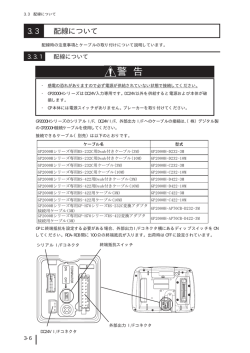 警 告 - Pro-face