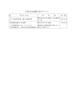 占用又は設置の許可リスト