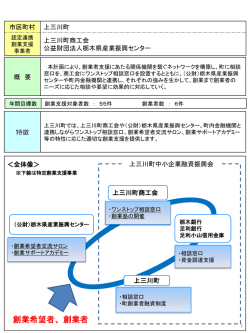 栃木県(PDF:456KB)