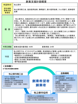 静岡県(PDF:824KB)