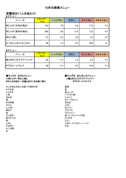 食材一覧 - ABC Cooking Studio