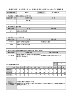 平成27年度 佐世保市えむかえ活性化施設におけるモニタリング状況
