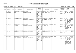 石川医科（PDF：1309KB）
