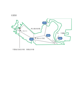 位置図