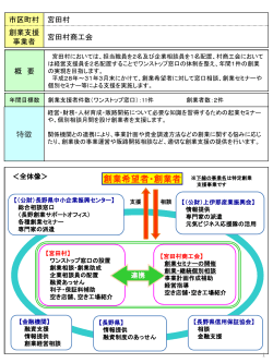 長野県(PDF:327KB)
