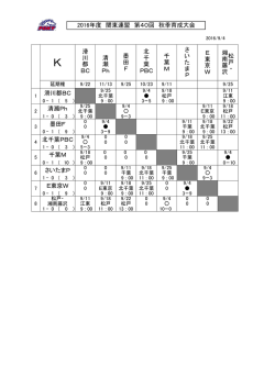育成リーグ