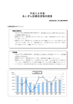 平成12年度（2000年度） 日本経済および栃木県経済の見通し