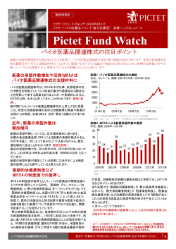 Pictet Fund Watch