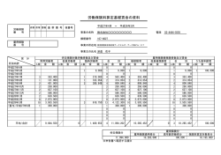労働保険料算定基礎賃金の資料