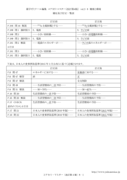 薬学ゼミナール編集 コアカリ・マスター〔改訂第4版〕 vol.3 8 健康と環境